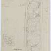 Rough sketch of decoration on E face of shaft of St Martin's Cross, Iona. 