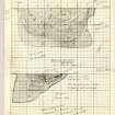 Page from notebook titled 'OW 1955, 1957-8' with W section of Pit SWI and W section of 'Bone Worker's Pit' in Great Ditch I Northern Extension for Old Windsor, Kingsbury Berkshire, England.