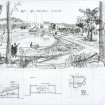 Burrell Collection Pollok Country Park . Competition drawings.
Perspective of site and building. Section D - D and E - E.
