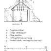 Plan, sections and perspective