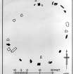 Plan of stone circle.
Inventory 1011, figure 592.