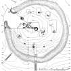 Plans of excavations. 
PSAS fig 2