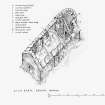 Axonometric drawings and part plans
Includes Jubadee, Orkney