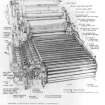 Redhouses, Woolen Mill, Bridgend, Islay.
General perspective of piecing-machine. Insc. 'GDH'
Titled: 'Textile Machinery, Woolen Mill, Islay' 'Piecing Machine'.