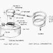 Lagavulin Distillery, Illicit Still Apparatus.
Photographic copy of part of sheet of survey sketches.
Titled: 'Pot Still Apparatus' 'Tin Pot Still'
Ink.