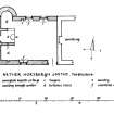 Machrimore Smithy, Kintyre, Argyll.
Comparative plans.
Titled: 'Machrimore Smithy, Kintyre, Argyll', 'Kirkton Smithy, Peebleshire' and 'Nether Horsburgh Smithy, Peebleshire'