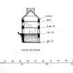 Perspective, elevation & plans of warhouse.
Site plan of harbour.