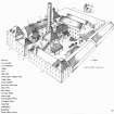 Bruichladdich Distillery, Islay.
Reconstruction drawing of original layout of Bruichladdich Distillery c.1900, including distillery complex, malt-loft and malting floor of North West malt-barn, malting floor of South East malt-barn and distillery building. Insc. 'GDH'