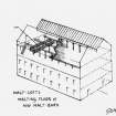 Bruichladdich Distillery, Islay.
Reconstruction drawing of original layout of Bruichladdich Distillery c.1900, including distillery complex, malt-loft and malting floor of North West malt-barn, malting floor of South East malt-barn and distillery building. Insc. 'GDH'