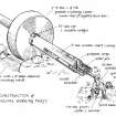 Reconstruction perspective drawing, site plan and reconstruction of principal working parts. Insc. 'GDH'