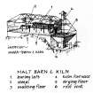 Plan showing internal layout of distillery building and details of process and plant. Insc. 'GDH'