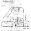 Plan insc. 'Ground Plan, A.W Buchan & Co., Thistle Pottery, Portobello, Edinburgh. Surveyed 4/4/72 DRB, A.L.'