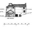 Sectional View on Lines X and Y, South Elevation, Plans at Charging Level and Hearth Level
u.s.   u.d.