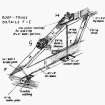 RCAHMS comparative drawing of details of beam, stanchion and column supports
Insc. "GDH"