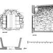 Exterior Elevation, Section and Plan of South window embrasure in East curtain wall of Dunstaffnage Castle
u.s.  u.d.
Lorn Inv. Fig. 184