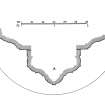 Iona, Iona Abbey.
Photographic copy of plan showing profile mouldings of South choir-arcade arch, East arch of crossing and South arch of crossing.