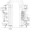 Iona, Iona Nunnery.
Plan showing South nave doorway partially reconstructed.