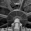 Laigh Milton Mill, waterwheel
View from SSE