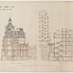 Sections and elevations of unexecuted design for Caledonian Hotel and Railway Station, Edinburgh by Peddie and Kinnear Architects, 1868.
