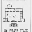 'Plan of house at Brora for Mrs T. E. Buckley'
S and E elevations; Ground- and first-floor plans; Section A.A.
Delt. W L Carruthers, Architect, Inverness.
Digital image of SUD 81/1/p.