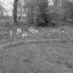 View of pets' cemetery
Digital image of D/12668