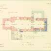 Plan of Eynhallow Monastery with building sequence. Inscribed with dimensions. Copied W Galloway 1868, after H Dryden, 1866.