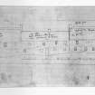 Survey elevation for re-conditioning scheme to provide three houses.
Scanned image of D 4904.