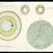 Digital copy of drawing showing plan of Hollandmey broch, drawing of bone ring and stone disc.