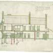 Scanned copy of plan through Section FF
Titled: 'The.Croft.Helensburgh. For. Alex.N.Paterson.Esq.' 'Section FF'