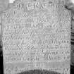Scanned image of view of gravestone of James Kidd and his wife.