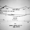 Diagram showing equipment and method of cable spinning for suspension bridges.
Copy of original 35mm colour transparency
Survey of Private Collection