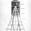 Engraving showing section through temporary barrack during the construction of Skerryvore Lighthouse.