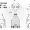 Drawing showing plan, sections and elevation of kiln, Dunmore Pottery.