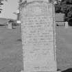 Digital copy of photograph of headstone commemorating Janet K Heatley, d.1907, her father George Heatley, d.1943 and his wife Catherine Grossick, d.1953.
Survey no. 41
