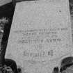 Digital copy of photograph of headstone commemorating Mary Hamilton, d.1908.
Survey no. 44
