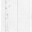 Digital copy of excavation archive: plan of trench F1.