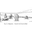 Sketch of recumbent stone circle.