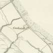 Extract from OS 6-inch map centred on the farmstead.