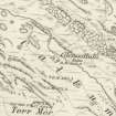 Extract from OS 6-inch map (Buteshire 1869, sheet CCXV).