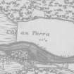 OS 6-inch map (Ross-shire 1881, sheet lxxxvii)
