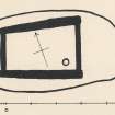 Plan of cist, from Bryce (1904)