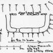 Possible still bothy 943, Gleann Meinich