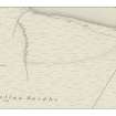 1st edition of the OS 6-inch map (Ross and Cromarty, 1881, sheet xcvi) extract