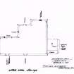 Kincreich Mill: measured plan of frst floor openings