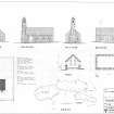 Presbyterian Church, Canna, Floor plans, sections and elevations