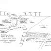 Plan of Brigton mill dam & lade entry.
