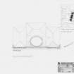Montrose Academy: Dome/Roof plan (1:100) and Site plan (1:1250)
