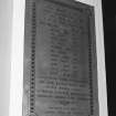 Interior. Detail of the ministerial roll
