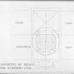 Photographic copy of plan, 'The Geometry of Design Theatre Dumfries 1792' by Colin Morton