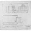 Duncan's Chocolate Factory.
Photographic copy of sketch elevations for general waiting room showing details of doors, windows, fittings and finishes.